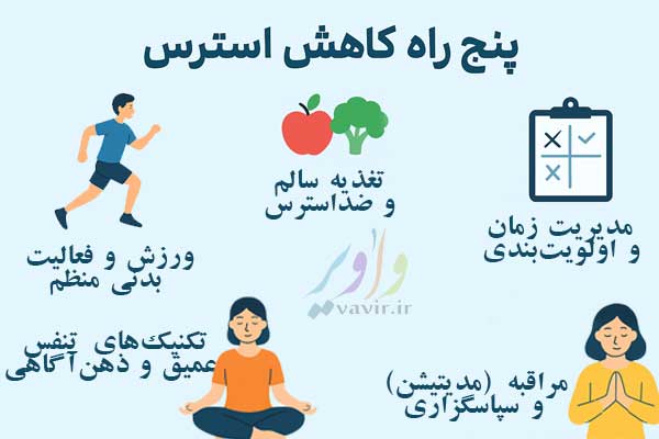پنج راه کاهش استرس